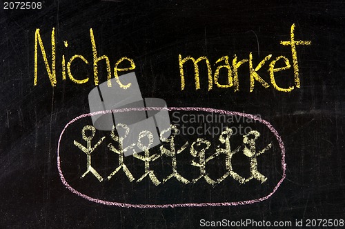 Image of niche market with people symbols written on blackboard background high resolution 