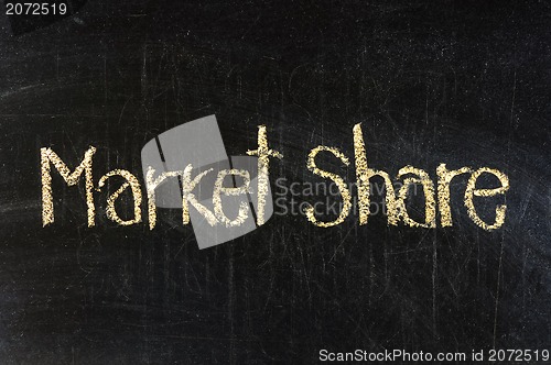 Image of  The word MARKET SHARE handwritten with chalk  on a blackboard