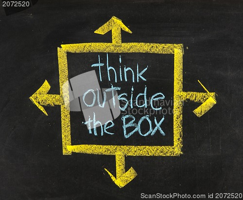 Image of think outside the box phrase on blackboard