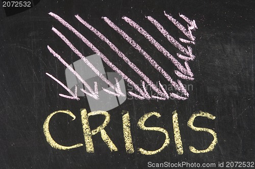 Image of Chalk drawing - Crisis concept 