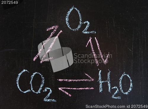 Image of Interaction of oxygen, carbon dioxide and water