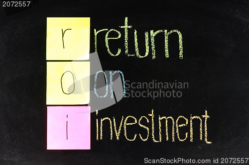 Image of ROI - return on investment acronym explained with color sticky notes and white chalk handwriting on blackboard 