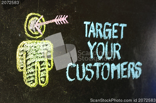 Image of 'Target your customers' concept made with white chalk on a blackboard.