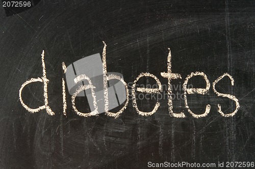 Image of  The word diabetes handwritten with chalk  on a blackboard