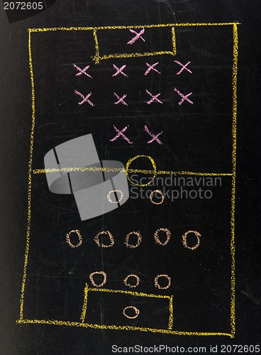 Image of Soccer formation tactics on a blackboard