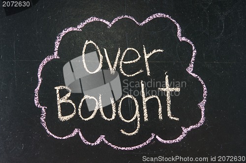 Image of OVER BOUGHT