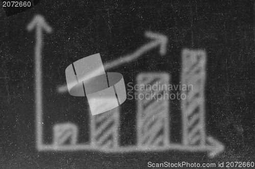 Image of graph showing rise in profits or earnings drawn over with chalk 