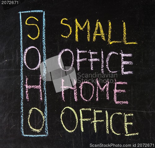 Image of SOHO acronym - Small office, home office