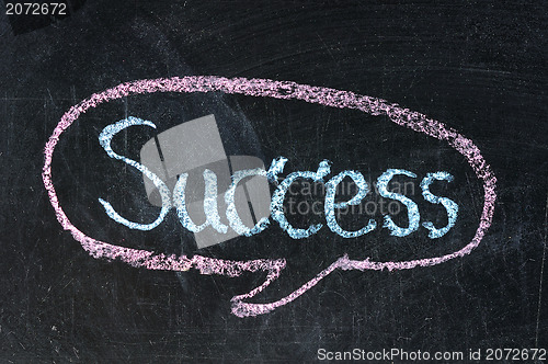 Image of The word Success handwritten with white chalk on a blackboard 