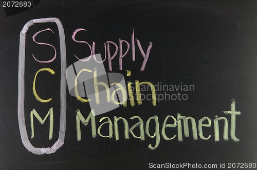 Image of Chalk drawing - SCM, supply chain management 