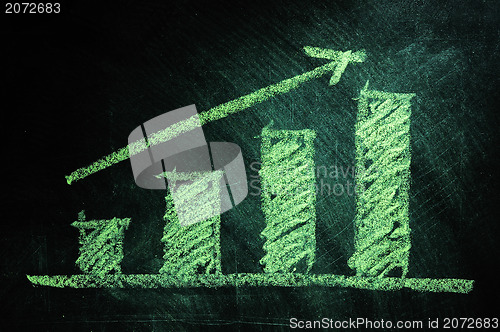 Image of Business chart on blackboard showing increase in sales 