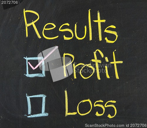 Image of Results, written on a blackboard. 