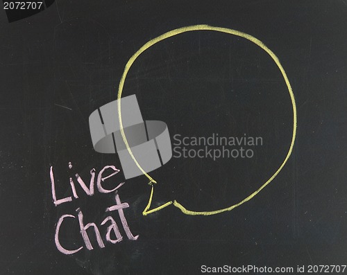 Image of Chalk drawing - Live chat 