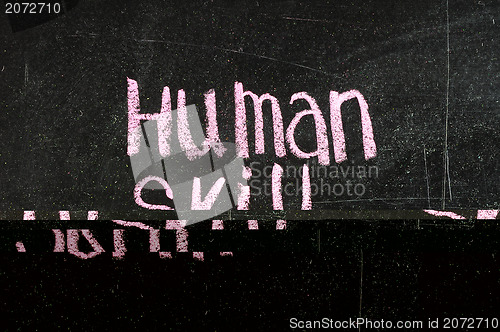 Image of Human Skill handwritten with white chalk on a blackboard