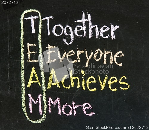 Image of teamwork concept on blackboard