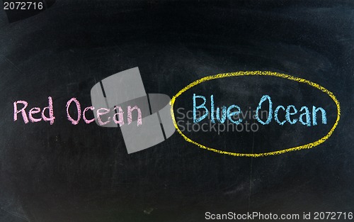 Image of blue ocean strategy written on blackboard 