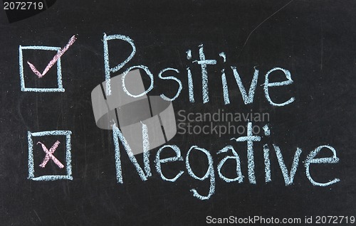 Image of Chalk drawing - Positive or negative 
