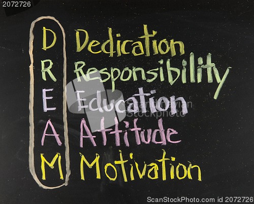 Image of dedication responsibility education attitude motivation