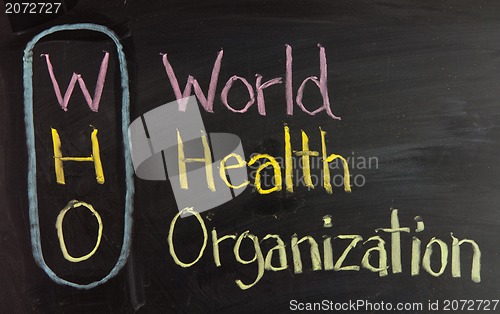 Image of  Acronym of WHO - World Health Organization