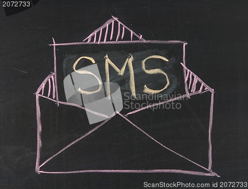 Image of Chalk drawing - SMS, Short Messaging Service 