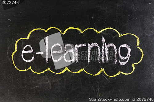 Image of An image of a chalk board with the word e-learning 