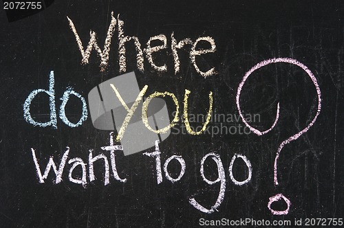 Image of Chalk writing - Where do you want to go? 