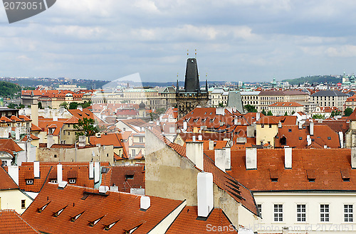 Image of Prague panorama 