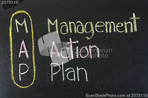 Image of MAP acronym Management Action Plan