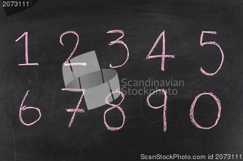 Image of Numbers 