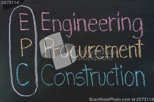 Image of EPC acronym Engineering Procurement Construction