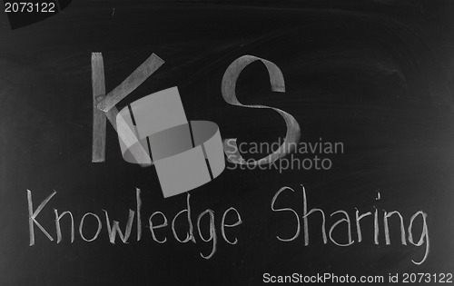 Image of KS concept written on blackboard background high resolution 