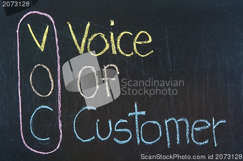 Image of VOC acronym Voice Of Customer