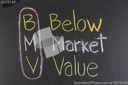 Image of BMV acronym Below Market Value