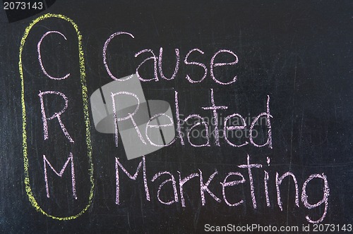 Image of Acronym of CRM - Cause Related Marketing