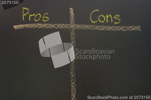 Image of pros and cons list 
