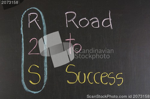 Image of R2S acronym Road to Success