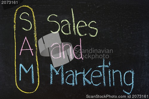 Image of SAM acronym Sales and Marketing