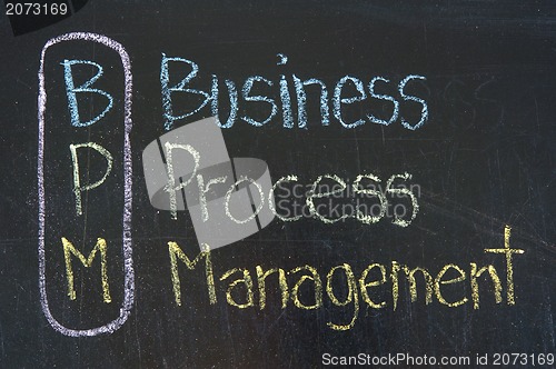 Image of BPM acronym Business Process Management