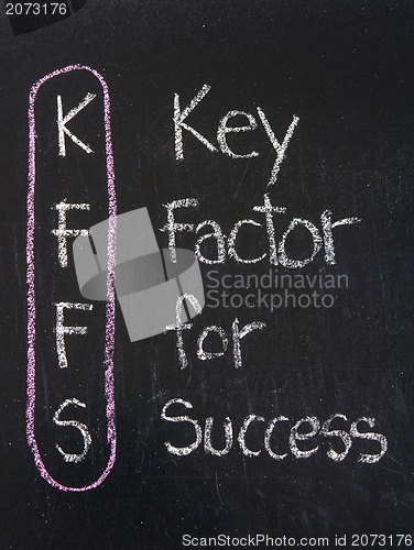 Image of KFFS acronym Key Factor For Success