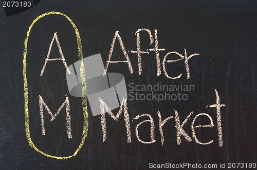 Image of AM acronym After Market