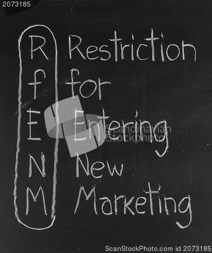 Image of Chalk drawing -RFENM CONCEPT word written on chalkboard 