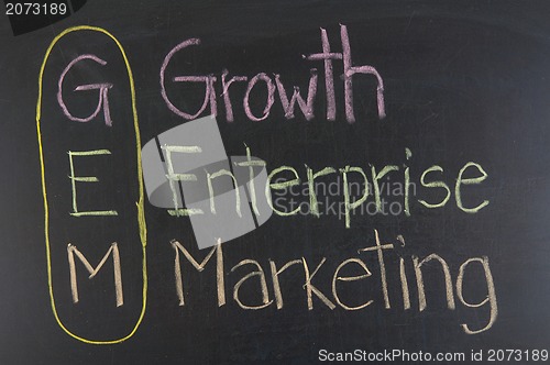 Image of GEM acronym Growth Enterprise Marketing