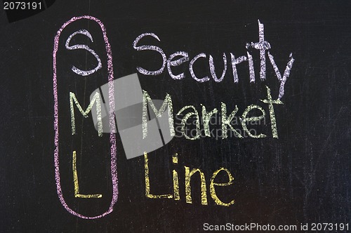 Image of SML acronym Security Market Line