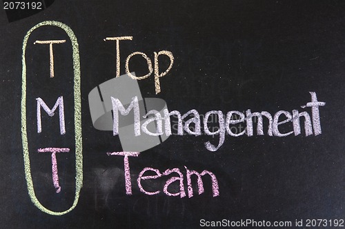 Image of TMT acronym Top Management Team