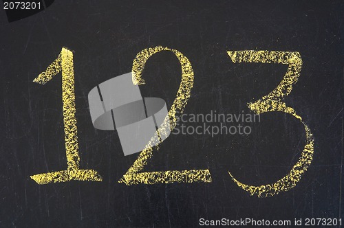 Image of Handwriting numbers 1,2,3 and chalk on blackboard 