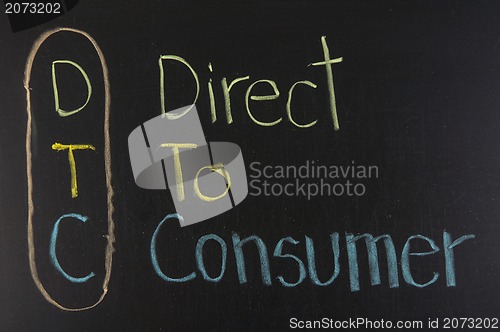 Image of DTC acronym Direct to Consumer