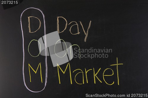 Image of DOM acronym DAY ON MARKET
