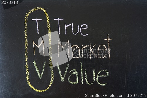 Image of TMV acronym True Market Value