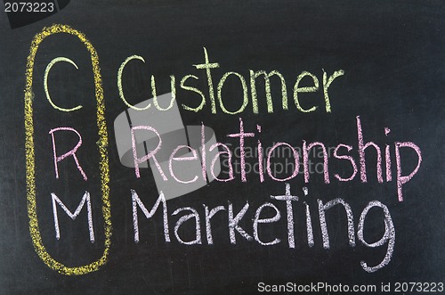 Image of CRM acronym Customer Relationship Marketing