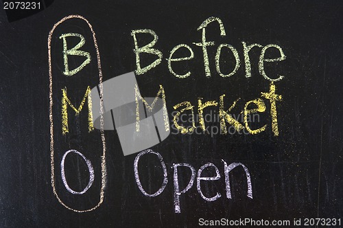 Image of BMO acronym Before Market Open